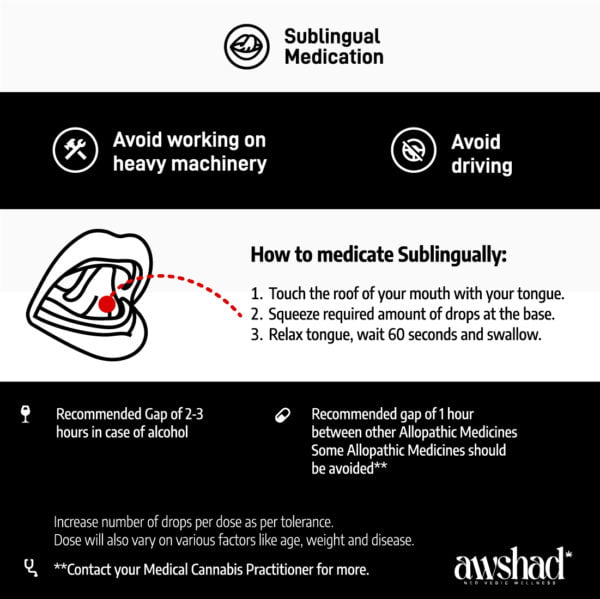 Dosage Infographic Awshad mobile Sublingual
