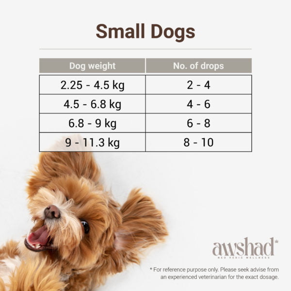 02 Awshad Dog Dosage Chart